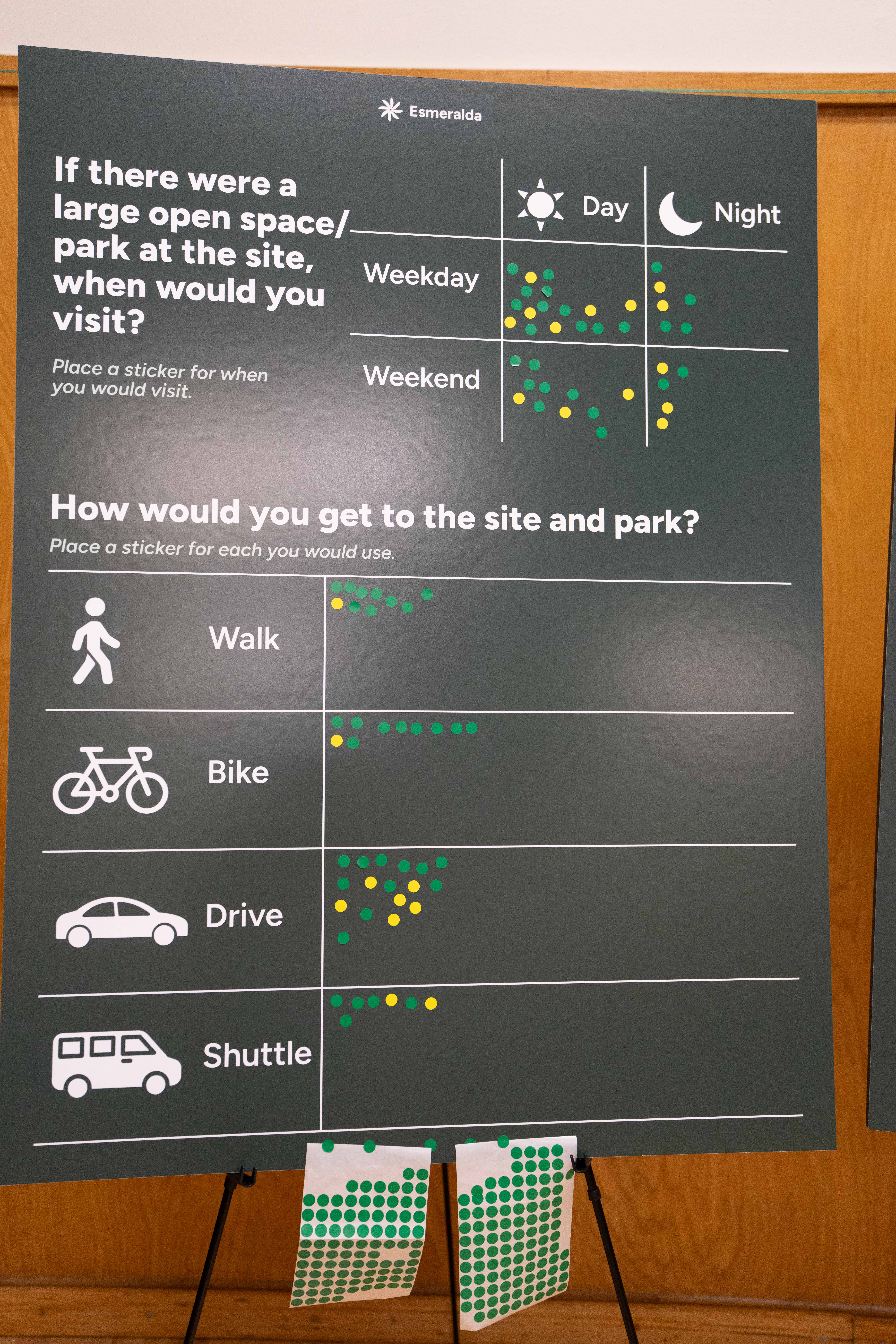 Parks, Trails, & Open Space Workshop